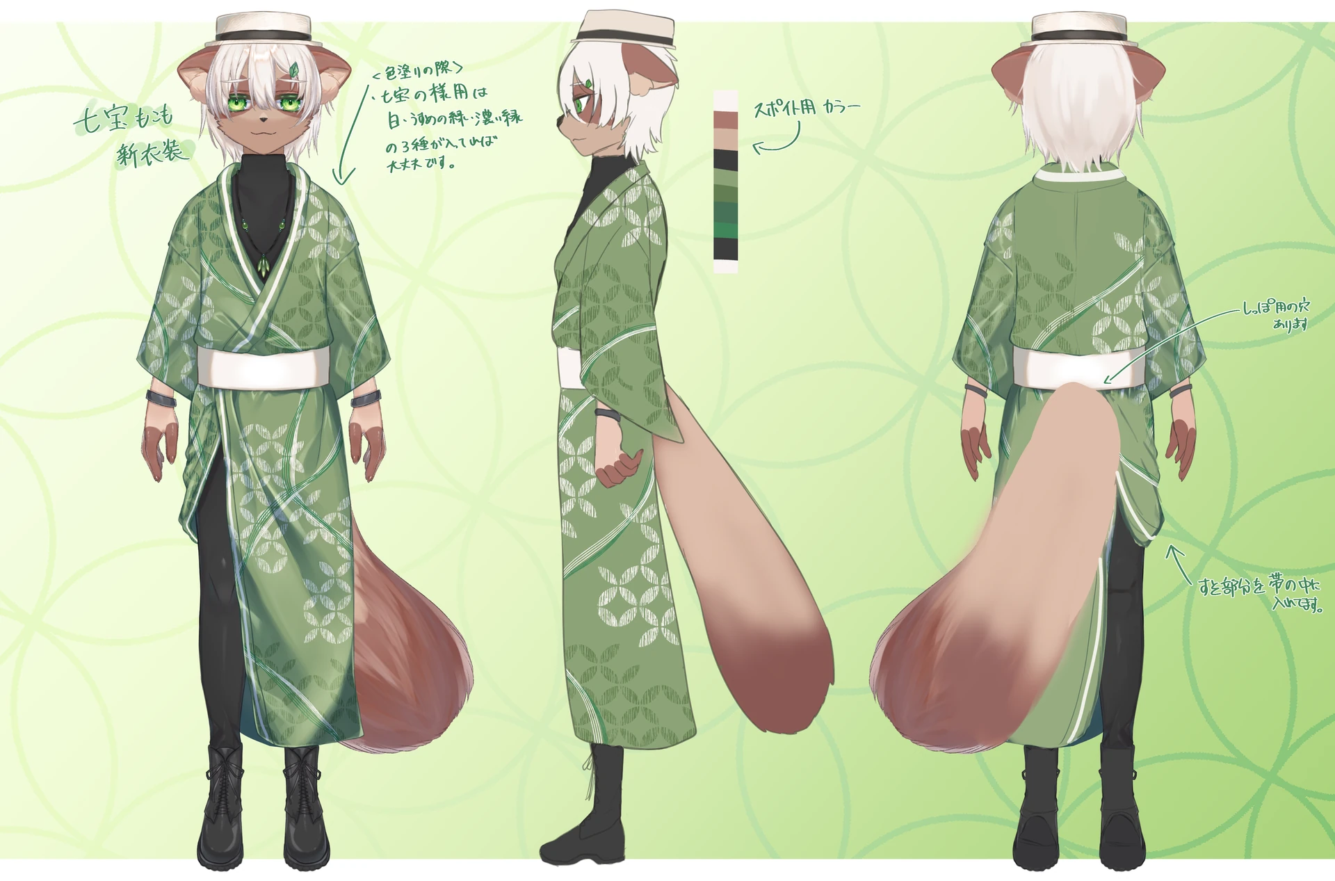 Mokomo Reference Sheet 2022 to September 2025